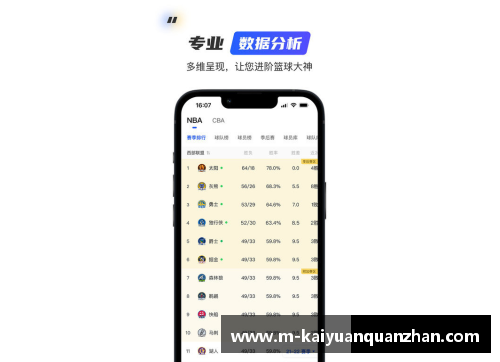 开云全站app乐视NBA：全面解析数字化体验与球迷互动 - 副本