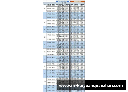 开云全站app广东vs新疆！CBA总决赛时间表出炉，4月20日正式开战