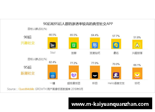 开云全站app开拓者主场力克掘金，战绩追平进入正值战况